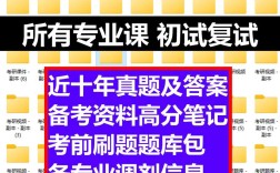 南京工业大学行政管理考研怎么准备？