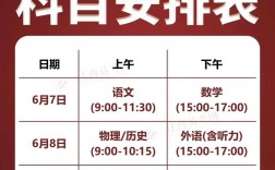 江西省考与国考时间冲突吗？