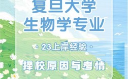 复旦生物信息考研，备考该抓哪些重点？