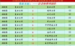 2025复旦考博材料系有何新变化？