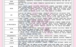 2025国考专业划分有哪些新变化？