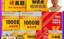 2025考研政治买什么书？这3本够用吗？