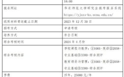 华东师范大学教育学考博如何备考？