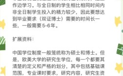 毕业一年考博，会影响申请结果吗？