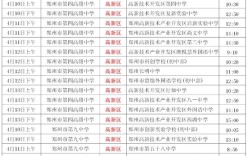 2025国考芜湖考点设在哪？