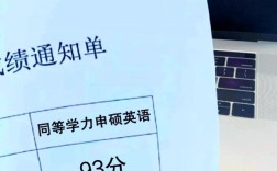 川大考博英语成绩何时出？