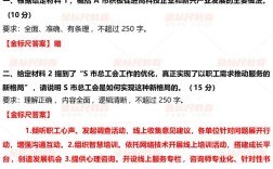2025国考申论考什么？重点、方向、题型有何变化？