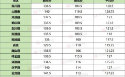 2025云南玉溪国考