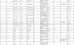 上体考博真题哪里能找到？