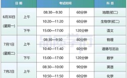 2025广东国考何时开考？