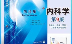 山东大学内科学考博有何备考关键？