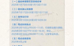 国考河南论坛2025有何新变化？