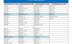 2025预防医学考博如何高效备考？