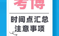 医学考博关键时间节点有哪些？