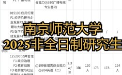 南京师范大学考博报名何时开始？