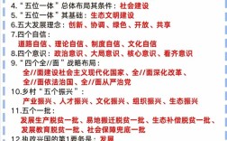 2025国考政治考点有哪些重点？