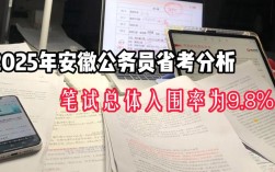 国考安徽2025面试形式有哪些变化？