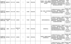 2025国考浙江职位何时发布？