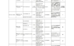 湖南考研人数为何持续增长？