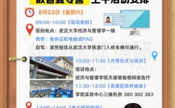 考研优惠夏令营有哪些？