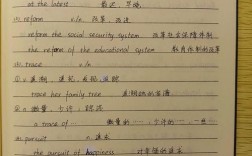 考研英语长难句题型是什么？