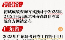 2025考研啥时候出分？查分入口在哪？