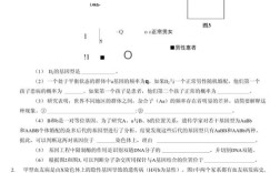 中科院遗传所考博真题难度如何？