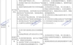 2025国考山东岗位有哪些？