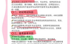 法学考研专业课高效背诵技巧有哪些？