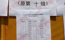 省考政审国考面试都过，接下来该准备啥？