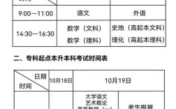 北医2025考博何时开始报名？