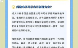 自考本科能考研吗？