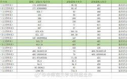 华中师范大学考博分数线多少？