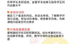 考研报集训营真的有必要吗？