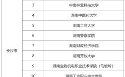 2025湖南国考考点何时公布？