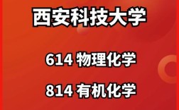 西安科技大学化学考研难不难？