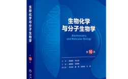 吉大分子生物学考博重点是什么？