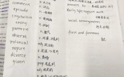 2010考研英语二难度究竟如何？