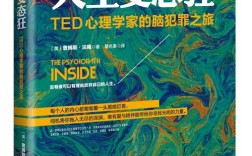 变态心理学考研核心考点有哪些？