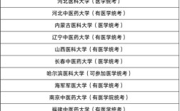 考博英语统考与通用有何核心区别？