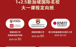 北京外国语大学考博时间何时公布？
