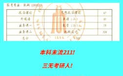 川大机械考研怎么准备？