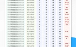 2025国考调剂公告何时发布？