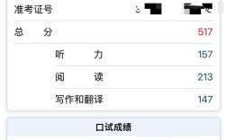 上海大学考博英语40分是过线还是淘汰线？