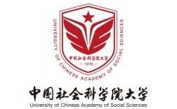 考博 中国社会科学院