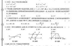 中北大学考博数学真题难度如何？