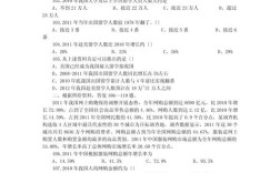 2010国考资料分析考了什么？