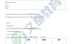 2025考研英语一小作文怎么写？