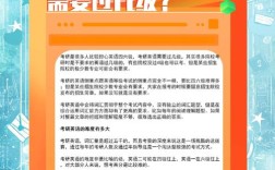 考研英语过级与考试资格有何关联？