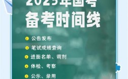 国考2025缴费入口